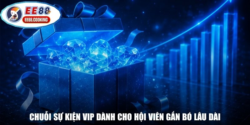 Chuỗi sự kiện VIP dành cho hội viên gắn bó lâu dài